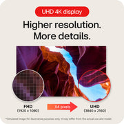 LG 32IN 4K UHD 3840X2160 VA computer monitor 81.3 cm (32") 3840 x 2160 pixels 4K Ultra HD LCD Black