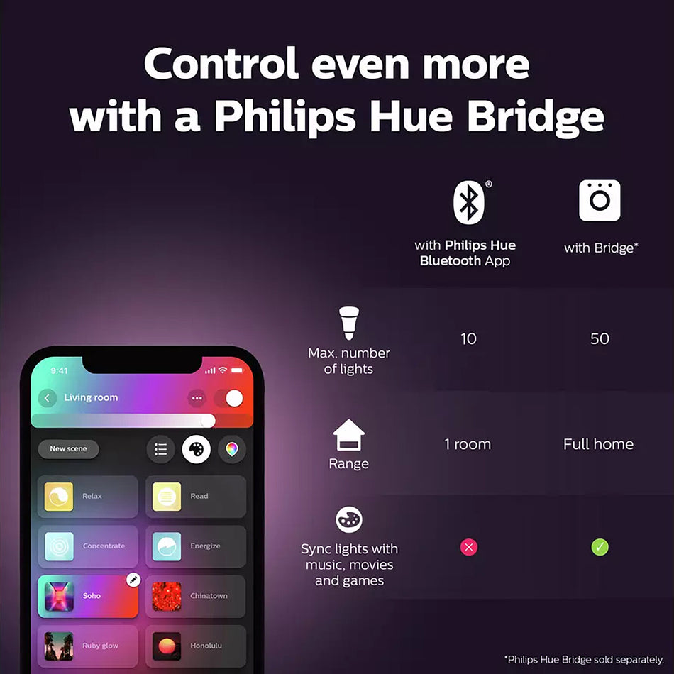 Philips Hue White ambience Hue WCA 4.3W GU10 6 Pack