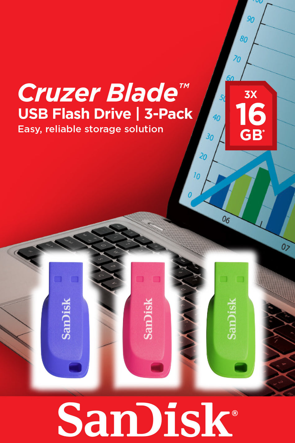 SanDisk Cruzer Blade 16GB USB flash drive USB Type-A 2.0 Blue, Green, Pink