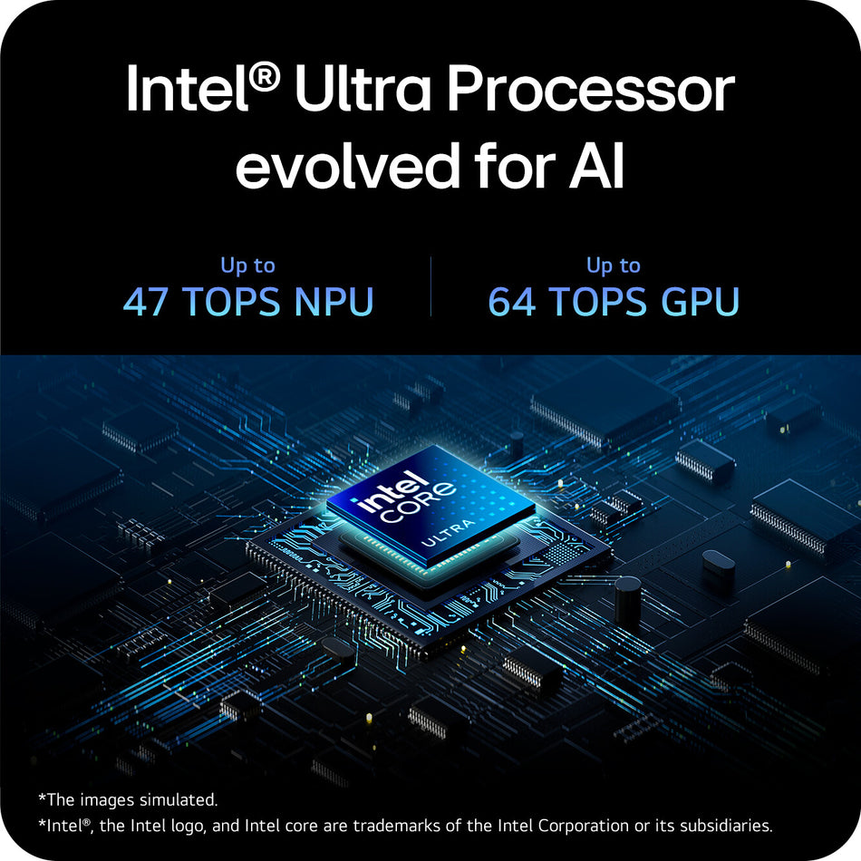 LG Gram AI 17Z90TL-G.AU78A1