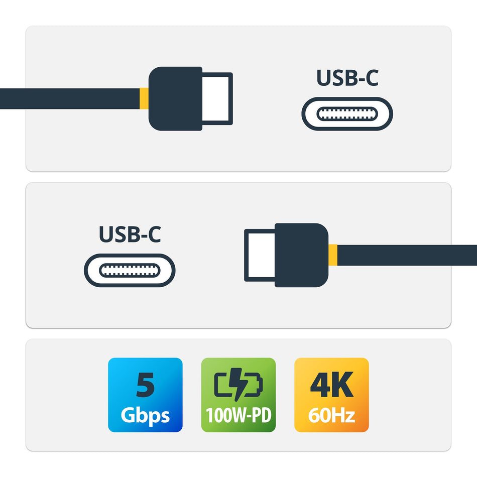 StarTech.com 6ft (2m) USB C Cable 5Gbps - High Quality USB-C Cable - USB 3.0 (5Gbps) Type-C Cable - 100W (5A) Power Delivery Charging, DP Alt Mode - USB C to C Cord - Charge & Sync