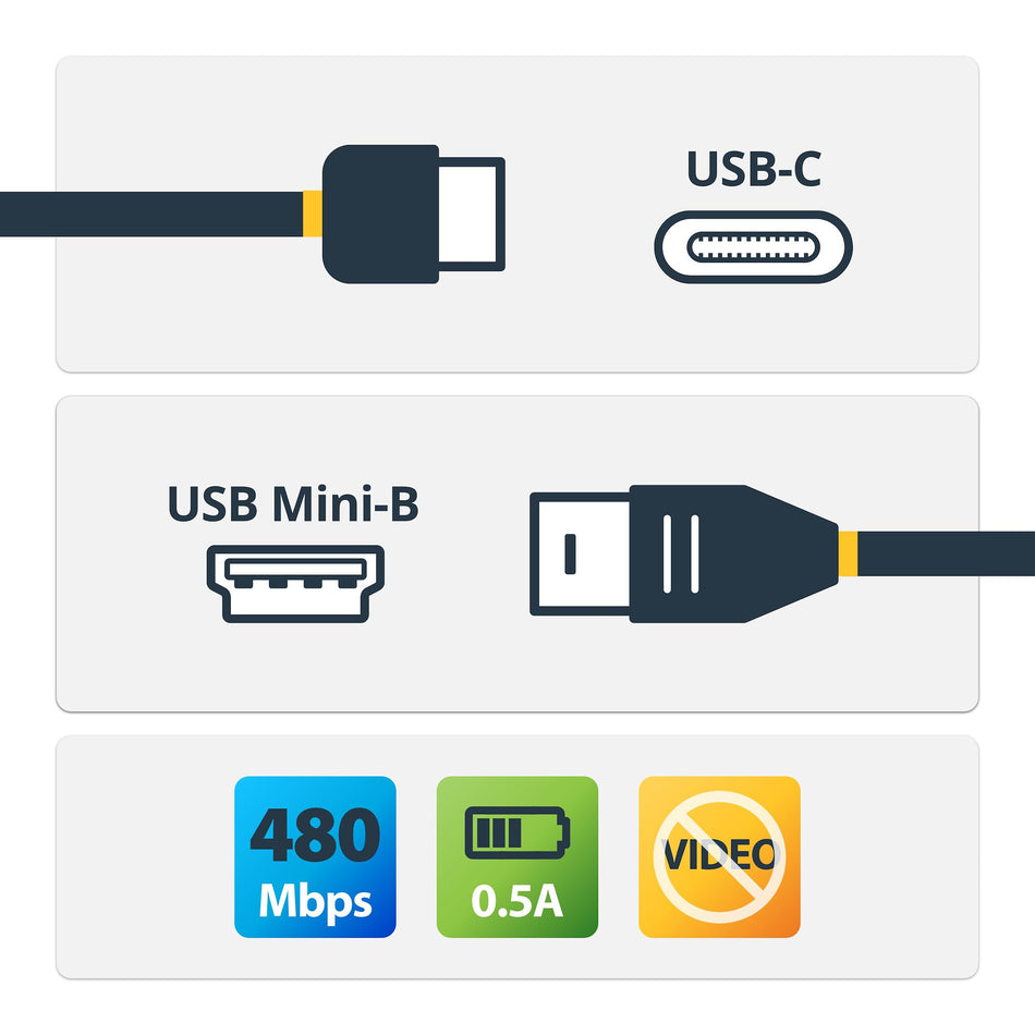 StarTech.com USB-C to Mini-USB Cable - M/M - 2 m (6 ft.) - USB 2.0