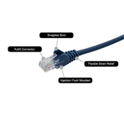 connektgear 1m RJ45 CAT5e UTP Stranded Flush Moulded Network Cable - 24AWG - Blue