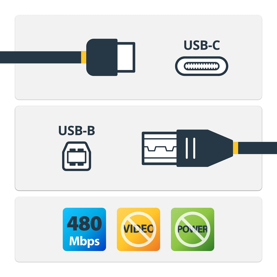 StarTech.com USB-C to USB-B Cable - M/M - 1m (3ft) - USB 2.0