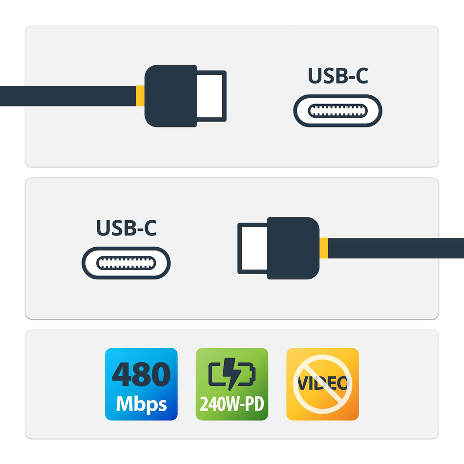 StarTech.com 1m USB-C Charging Cable, USB-IF Certified USB C Cable, 240W PD EPR, USB 2.0 Type-C Laptop Charger Cord, USB-C Data Transfer Cable, TPE Jacket, M/M