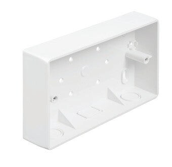 Titan SB2SCWH wall plate/switch cover White