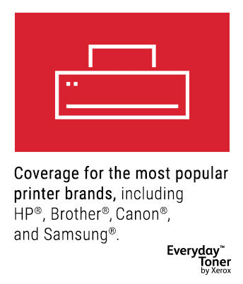 Everyday ™ Cyan Toner by Xerox compatible with HP 415X (W2031X), High capacity