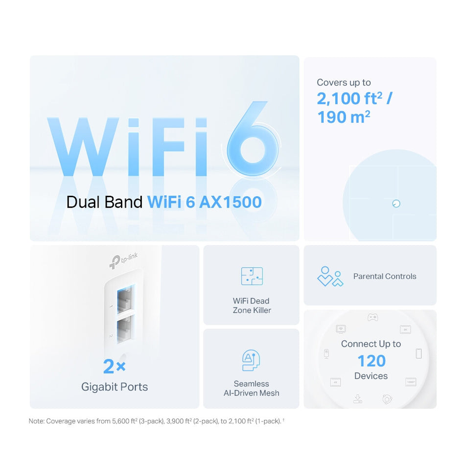 TP-Link AX1500 Whole Home Mesh Wi-Fi 6 System