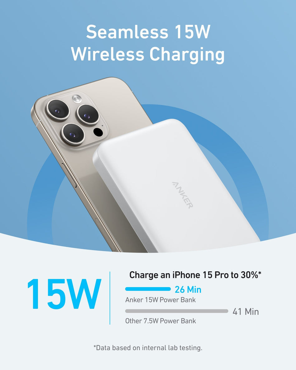 Anker A1664H21