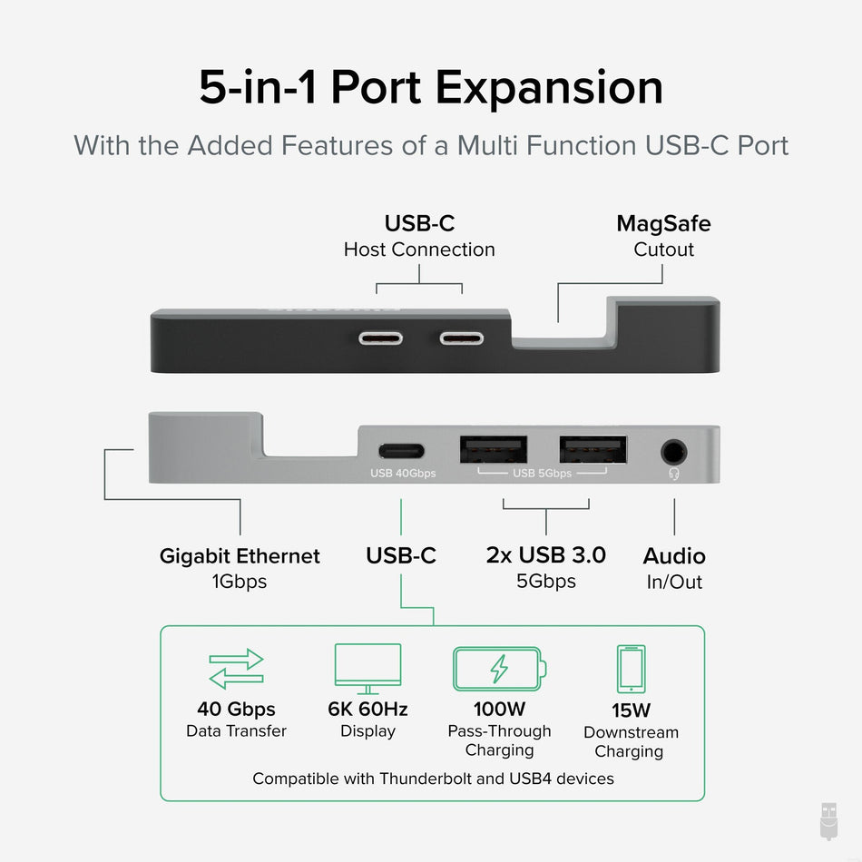 Plugable Technologies 5-in-1 USB C Hub Multiport Adapter for MacBook Pro 14/16 Inch, Macbook Air M2 - USB-C 40Gbps Port Compatible with Thunderbolt/USB4 and 100W PD, Supports MagSafe (Ethernet, 2x USB), Driverless