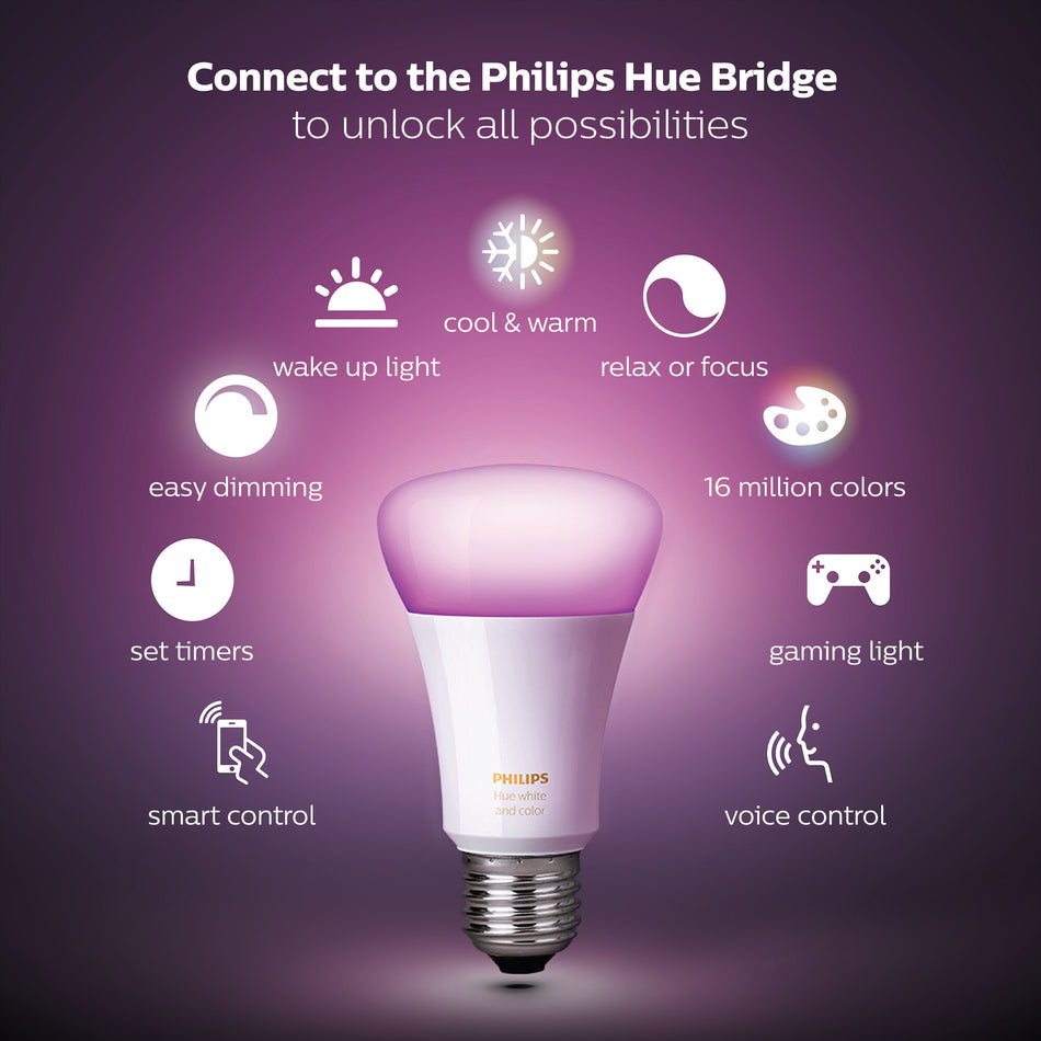 Philips 929002468819 smart lighting Smart bulb Bluetooth/Zigbee 9 W
