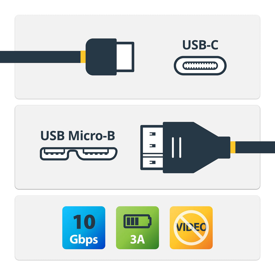 StarTech.com USB-C to Micro-B Cable - M/M - 0.5 m - USB 3.1 (10Gbps)