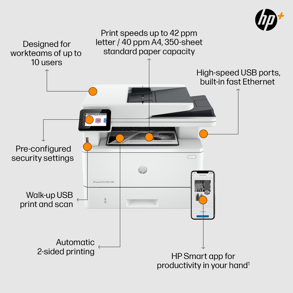 HP LaserJet Pro 4102fdn Multifunction Black and white Printer, Ethernet Only; Copier, Scanner