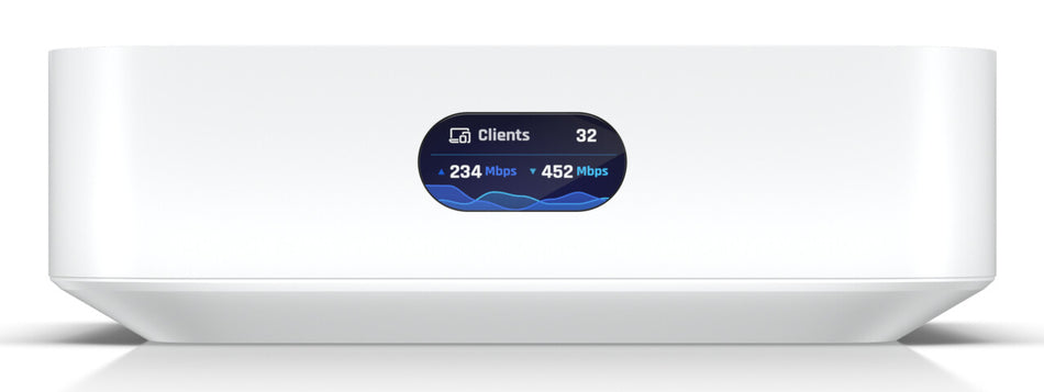 Ubiquiti UniFi Express wireless router Gigabit Ethernet Dual-band (2.4 GHz / 5 GHz) White
