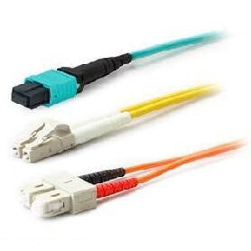 AddOn Networks ADD-LC-LC-3M5OM4LZ InfiniBand/fibre optic cable 3 m Aqua colour