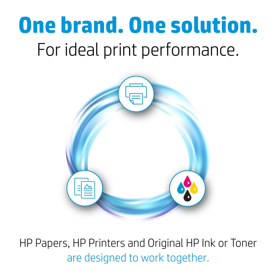 HP Office Paper-500 sht/A4/210 x 297 mm