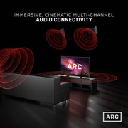 Lindy 0.5m High Speed HDMI Cable, Black Line