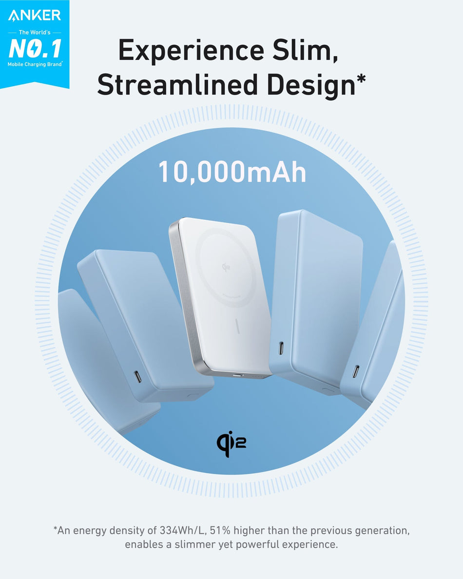 Anker A1664H21