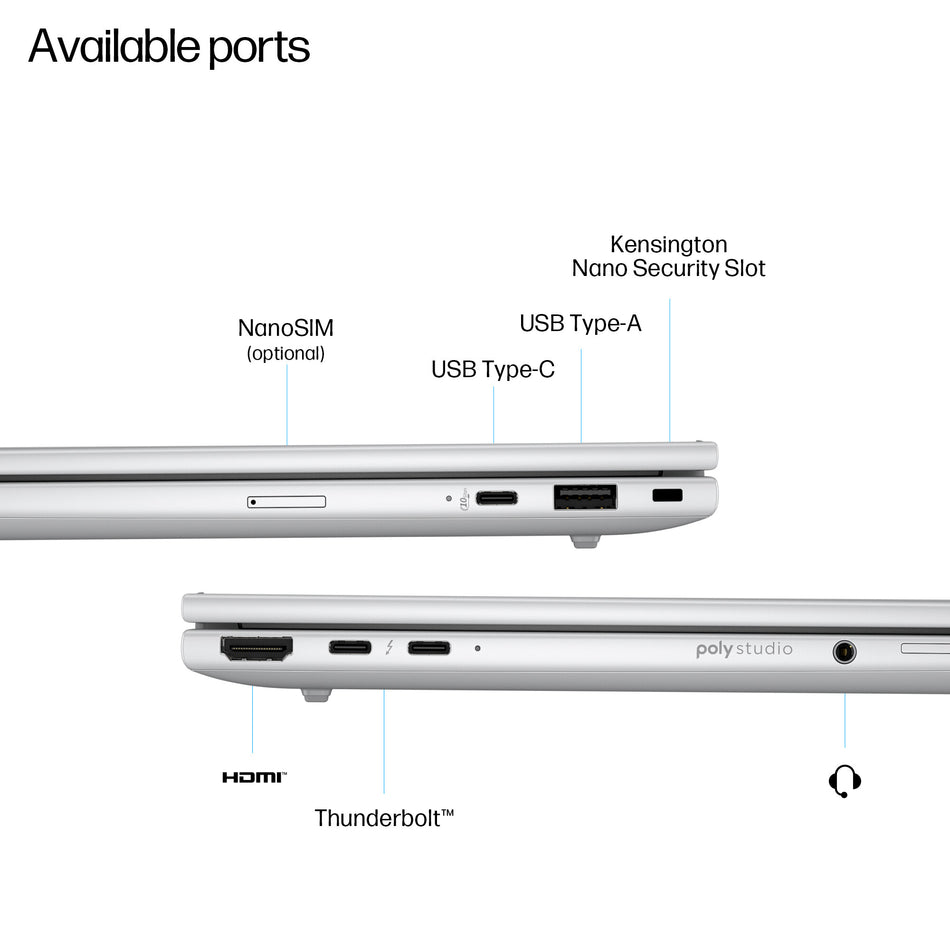 HP EliteBook 8 G1i 14 inch Notebook AI PC Wolf Pro Security Edition Intel Core Ultra 7 255U Laptop 35.6 cm (14") WUXGA 16 GB DDR5-SDRAM 512 GB SSD Wi-Fi 6E (802.11ax) Windows 11 Pro Silver