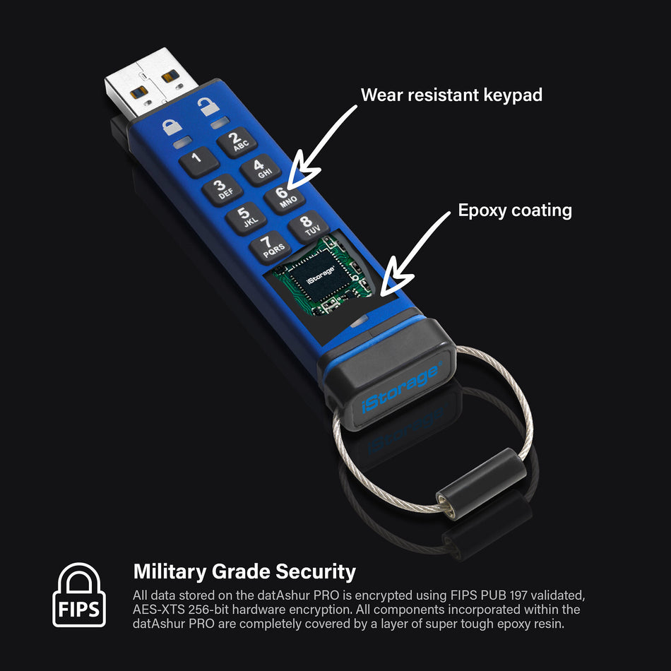iStorage datAshur PRO 4 GB | Secure Flash Drive | FIPS 140-2 Level 3 Certified| NLNCSA DEP-V Certified | NATO Restricted Certified |AES-XTS 256-bit Hardware Encryption | PIN protected | Dust/Water Resistant